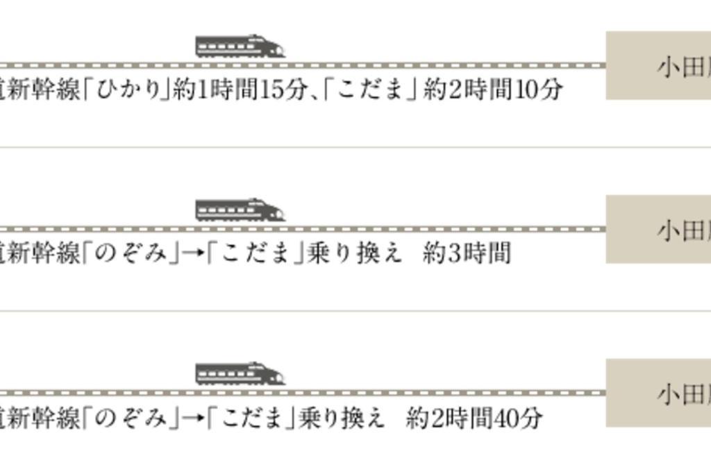 Linkage Stay Hakone Yumoto Eksteriør bilde